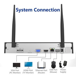 Wifi 2p2 Ip摄像头套件8CH NVR多功能数字CCTV Ip Cam夜视运动检测防水/防风雨CMOS - Product Image 6