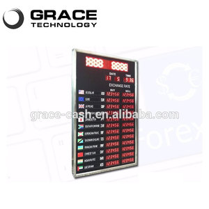 <span class=keywords><strong>7</strong></span> segmenti <span class=keywords><strong>0.8</strong></span> "Single <span class=keywords><strong>digit</strong></span> Red <span class=keywords><strong>display</strong></span> A <span class=keywords><strong>LED</strong></span> per il tasso di cambio bordo