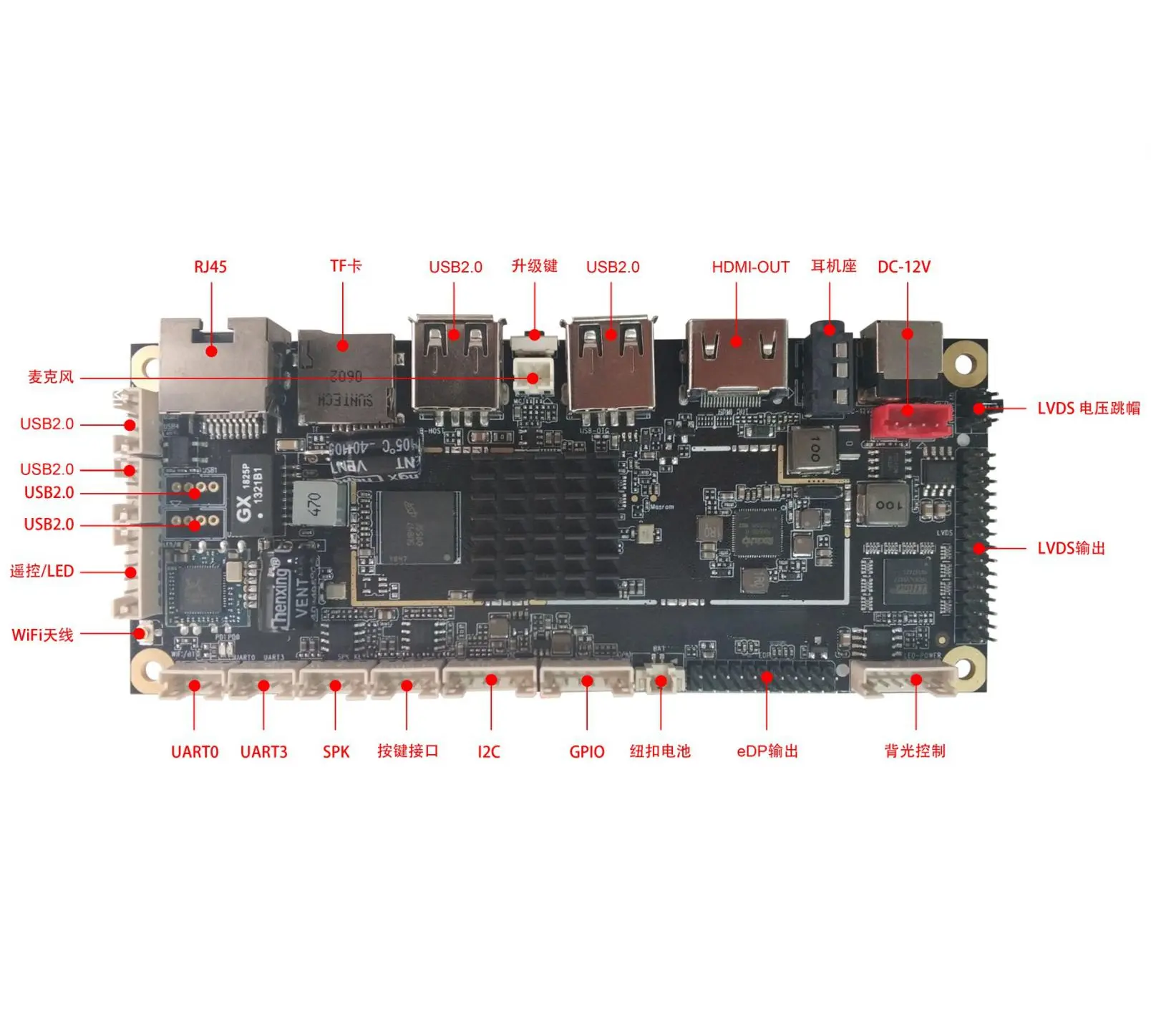 Cheap netbook tablet octa core cpu android 7.1 kleine lvds/ edp/ mipi RK3368 linux POE bar LCD Board