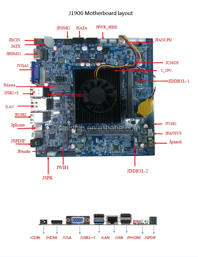J1900 Quad Core 2,0 GHz mini-itx placa base Quad Core 2,0 GHz a bordo procesador