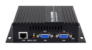 H.264 HD VGA a codificador de IP con bucle local de salida para iptv EN DIRECTO streaming transmisión mini portátil