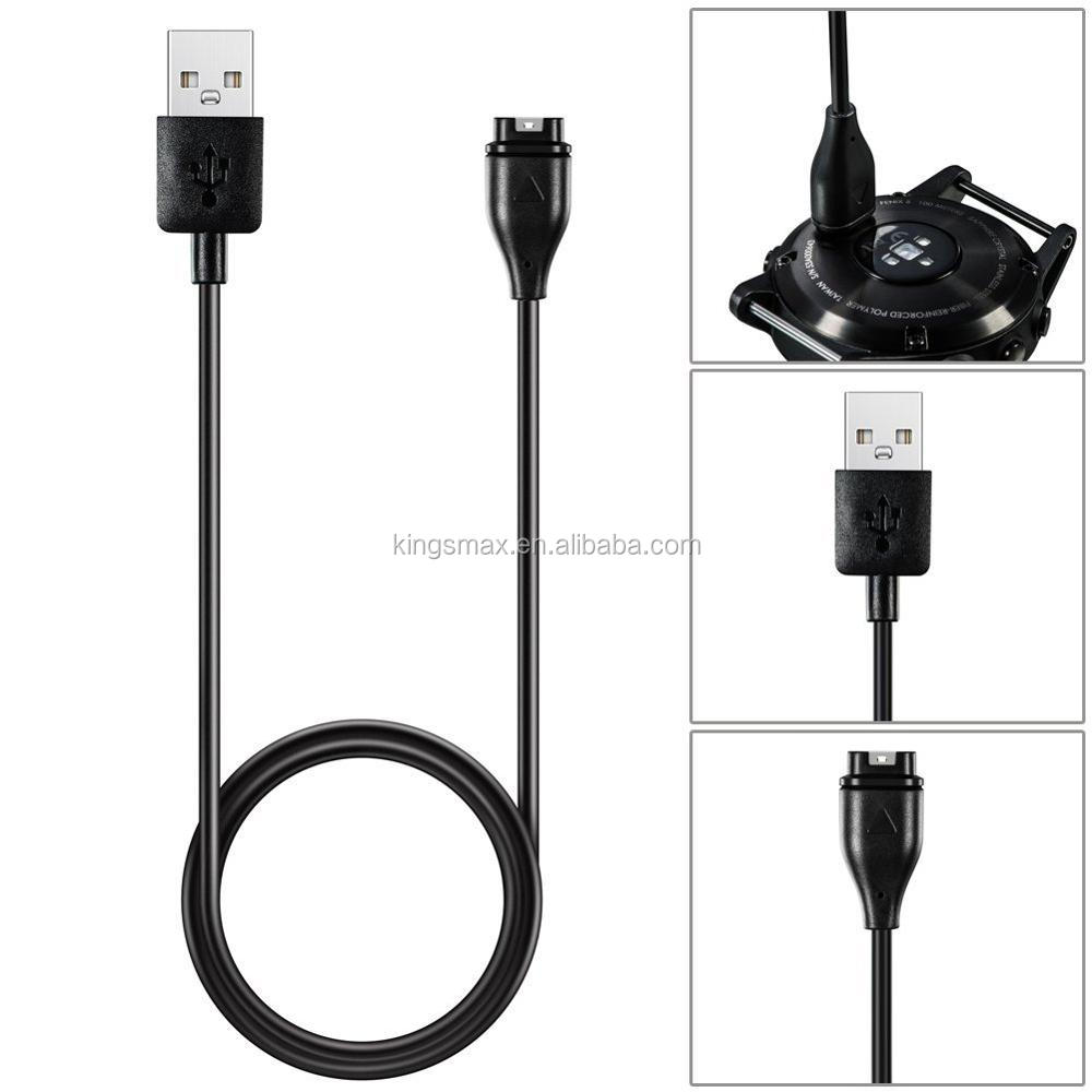 USB-A