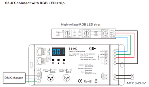 Skydance S3-DX 3-канальный высоковольтный DMX 512 RDM декодер RGB dmx512 контроллер цифровой дисплей диммер - Product Image 6