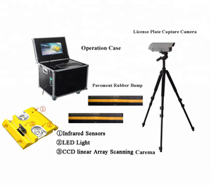 Di alta qualità migliore prezzo furgoni e auto attrezzature di controllo della macchina fotografica del veicolo telaio sistema di scansione di sicurezza per la sicurezza - Product Image 6