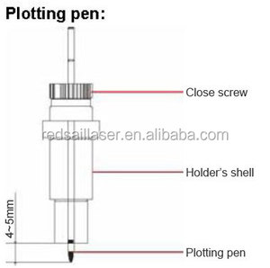 Redsail широкоформатный режущий плоттер RS1360C usb драйвер для передачи тепла/наклейка бумага/Отражающая пленка - Product Image 6