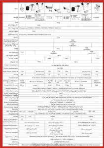 Citofono impermeabile esterno ir rileva 3g WCDMA sim card telecamera ip di sicurezza wireless ad energia solare esterna utilizzata con pannello solare - Product Image 6