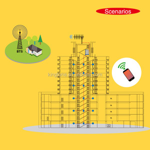 Bộ Khuếch Đại 10W TETRA,UHF, PMR, DMR Hai Chiều (BDA) Bộ Tăng Cường/Lặp 400 MHz - Product Image 4