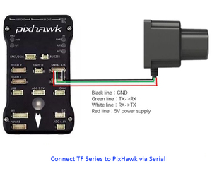 TF02-Pro Lidar Range Finder Sensor TF02 LIDAR Einzel punkt IP65 40M Benewake für Arduino Pixhawk Drone UART RS-485 I2C
