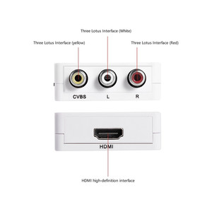 AV2HDMI Mini RCA CVBS 3 RCA复合视频AV到HDMI转换器盒，用于TVP/PC/PS3/Blue-Ray DVD mini av收集器 - Product Image 4