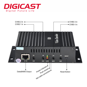 Codificador AV CVBS, convertidor AV sobre IP, AV a IPTV, Mini CVBS, MPEG4, retransmisión analógica - Product Image 4