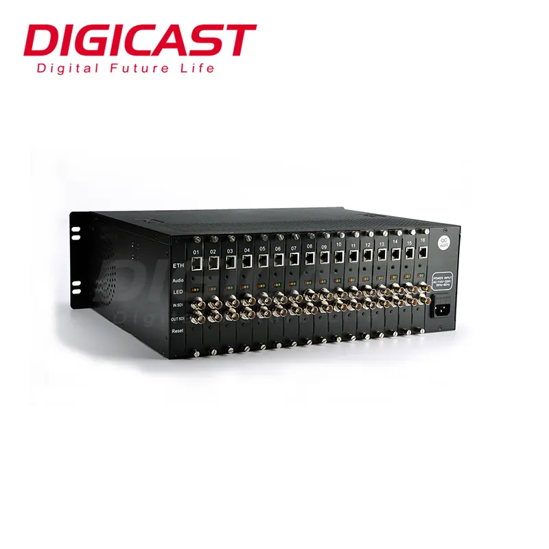 16-канальный видеорегистратор HD 1080P SDI к IP видео кодировщик H.265 H.264 потоковый кодировщик для OTT системы IPTV решение