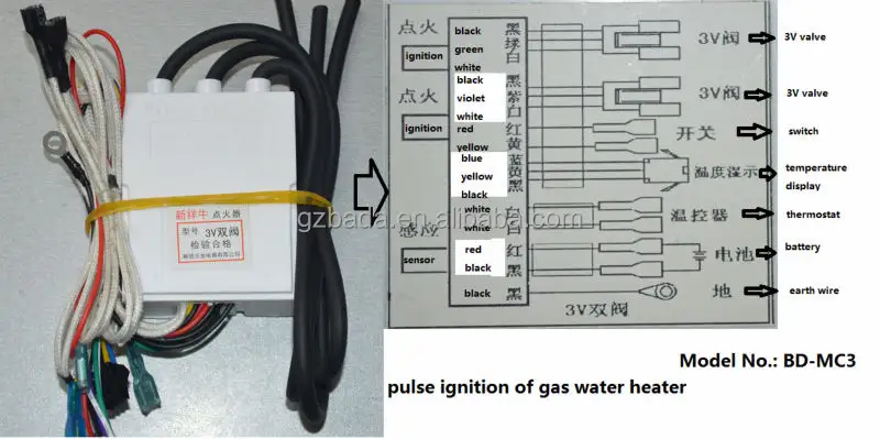 Encendedor de pulso eléctrico de gas, calentador de agua, BD-MC3