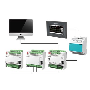 Software de distribución de energía software de supervisión módulo individual extender PC/pantalla control industrial sistema de monitoreo scada - Product Image 1