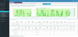 The Most Powerful <strong>GPS</strong> <strong>Tracking</strong> White Labeled Software Platform for Vendors of Asset Management and Vehicle <strong>Tracking</strong> Solutions - Product Image 3
