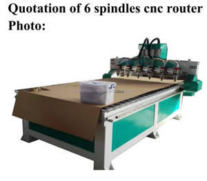 Fresadora CNC de 4 ejes con multihusillo y rotativo