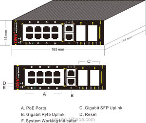 Never burn device Intelligent Full Gigabit Managed Industrial PoE Switch - Product Image 4