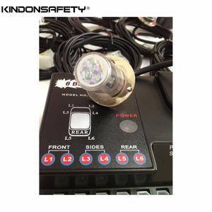 Hideaway ชุดอุปกรณ์แจ้งเหตุฉุกเฉินบนพื้นผิว,ไฟ Led 8ชิ้น1W 2525 LEDs ในแต่ละหัว LED 48W - Product Image 4