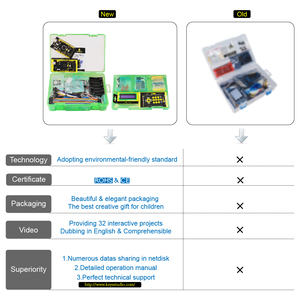 Keyestudio Maker обучения Starter Kit для Arduinos стартер с МЕГА 2560 R3