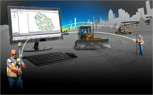 Bộ Thu <span class=keywords><strong>GPS</strong></span> <span class=keywords><strong>VNet</strong></span> 9 Mục Tiêu Mới Cho Trạm Tham Chiếu Gnss Hệ Thống Cơ Sở CORS RTK - Product Image 3