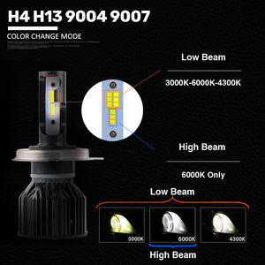 2019พลังงานสูงรถโปรเจคเตอร์ไฟหน้า LED ที่มีการออกแบบเย็น Z8ลำแสงเดียว Hi ต่ำไฟ Led รถสามสีในหนึ่งหลอดไฟ - Product Image 5
