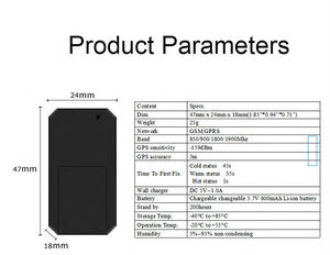 2018 tkstar vehículo/pet/registrador de datos humanos <span class=keywords><strong>gps</strong></span> rastreador gsm/app rastreador <span class=keywords><strong>gps</strong></span> TK901 imán rastreador - Product Image 5