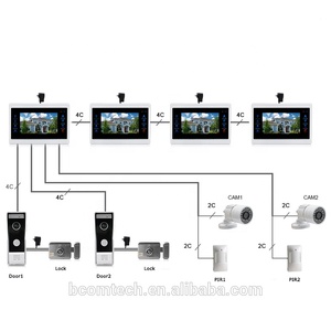 Zhuhai Bcomtech 10.1 Inch Color <strong>Video</strong> <strong>Intercom</strong> <strong>Video</strong> Door Phone <strong>System</strong> - Product Image 6