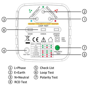 Eoutil eursocket plug พร้อมตัวทดสอบขั้วไฟฟ้าและ SK106โมเดลแสดงผล LED การทดสอบ RCD - Product Image 6