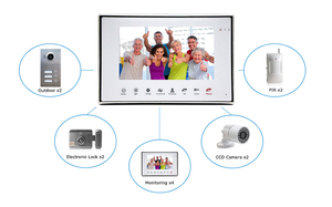 Bcomtech-sistema de comunicación de doble vía, videoportero de 4 cables para 3 apartamentos