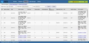PHP GPS Tracker Alarmsystem mit Java PHP Open Source Code und Android/iOS/iPhone App