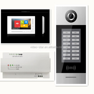 Analog <strong>Two</strong> Wire Video <strong>Intercom</strong> <strong>System</strong> With IC Card Reader for Apartments and Villa China Manufacturer of Smart Home - Product Image 4