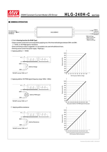 C700 C1050 C1400 C1750 C2100 HLG-240H-C Điện Áp Cao Đầu Ra 240W Meanwell LED Driver Cho Crees CXB3590 - Product Image 3