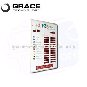 <span class=keywords><strong>7</strong></span> segmenti <span class=keywords><strong>0.8</strong></span> "Single <span class=keywords><strong>digit</strong></span> Red <span class=keywords><strong>display</strong></span> A <span class=keywords><strong>LED</strong></span> per il tasso di cambio bordo