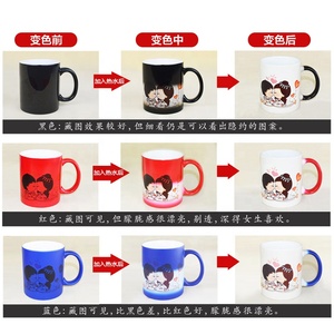 保温杯用热变色颜料油墨 - Product Image 3