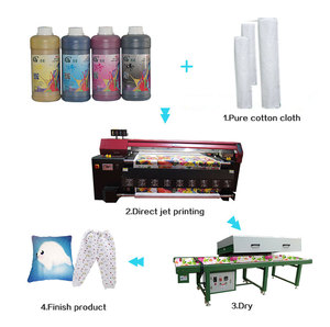 High Quality High Concentrate Dye Sublimation Ink