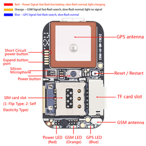 ZX303迷你GPS跟踪器PCBA模块GSM Wifi LBS定位器SOS网络应用跟踪芯片tf卡语音记录器 - Product Image 2