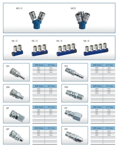 เหล็ก2ทาง SMV 1/4ท่อหลายท่อ C ชนิดล็อคตัวเองใกล้ NITTO ญี่ปุ่นนิวเมติก Coupler อย่างรวดเร็ว - Product Image 6