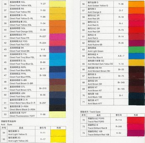 222 216色黄，酸性染料，有机织物染料粉末 - Product Image 4