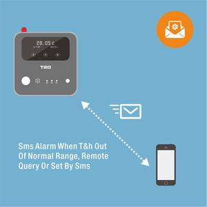 T20 inalámbrico 4G Gps Gsm Sms Gprs Wifi Temperatura de alarma de humedad de controlador de Sensor Monitor registrador de datos del sistema - Product Image 3