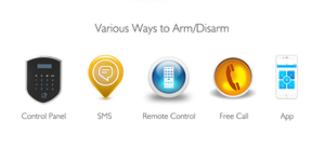 LoRa-sistema de alarma de seguridad para el hogar, dispositivo inteligente de vigilancia de intrusos con aplicación CID + SIA CMS, 3G, GSM, WIFI - Product Image 3