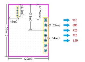 Taidacent UART IC Card <strong>Reader</strong> <strong>Module</strong> TTL Serial 13.56Mhz <strong>RFID</strong> PCB 13.56MHZ ISO14443A <strong>RFID</strong> <strong>Reader</strong> Writer - Product Image 5