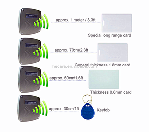 Wiegand RS232/485 125 KHz EM RFID 1 m middle range rfid reader - Product Image 6