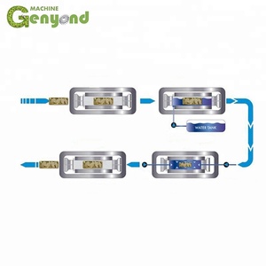 Fabrik Genyond <span class=keywords><strong>HPP</strong></span> Hochdruck-Prozess sterilisation maschine Sterilisation geräte Lebensmittels terilisator