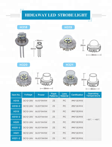 รับประกัน3ปีที่มีคุณภาพสูง ECE R10ได้รับการอนุมัติ8นำแสงแฟลช Hideaway - Product Image 5