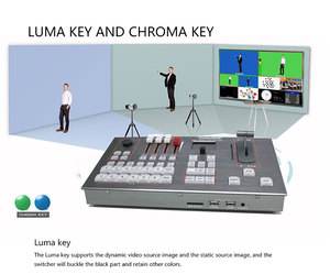 6 Channel SD Card Record HD SDI Mixer <strong>Video</strong> Switcher - Product Image 5