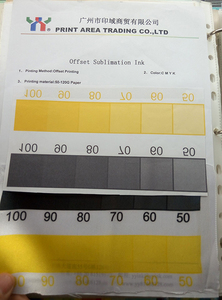 工厂批发胶版印刷热升华油墨，热升华油墨供应商 - Product Image 6