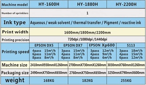 Plusjet 6英尺/180厘米大型 xp600 eco 溶剂型打印机价格在斯里兰卡/印度/巴基斯坦/马来西亚 /菲律宾/孟加拉国