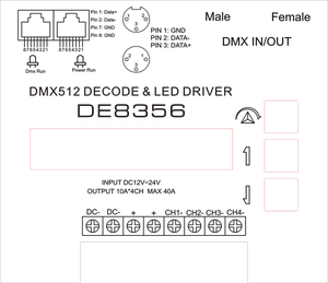 RGBW DMX контроллер 4 канала 24V/DMX 512 декодер - Product Image 4