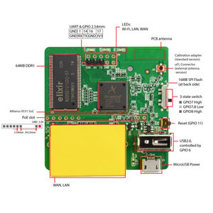 GL-AR150新しい到着ナノインターネット無線ルータとブースター