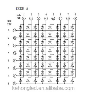 High Reliability 3x3mm <strong>Dot</strong> <strong>Matrix</strong> KHD33881AG1D Green Color 3x3mm 8x8 <strong>LED</strong> <strong>Dot</strong> <strong>Matrix</strong> Display - Product Image 3
