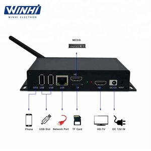 MPC3368 lettore multimediale 4K UHD CMS telecomando ingresso e uscita video negozio specializzato scatola segnaletica digitale - Product Image 4